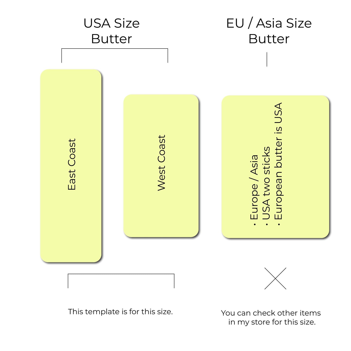 Butter Stick Dish Pottery Template, Ceramic Slab Building, Digital Download