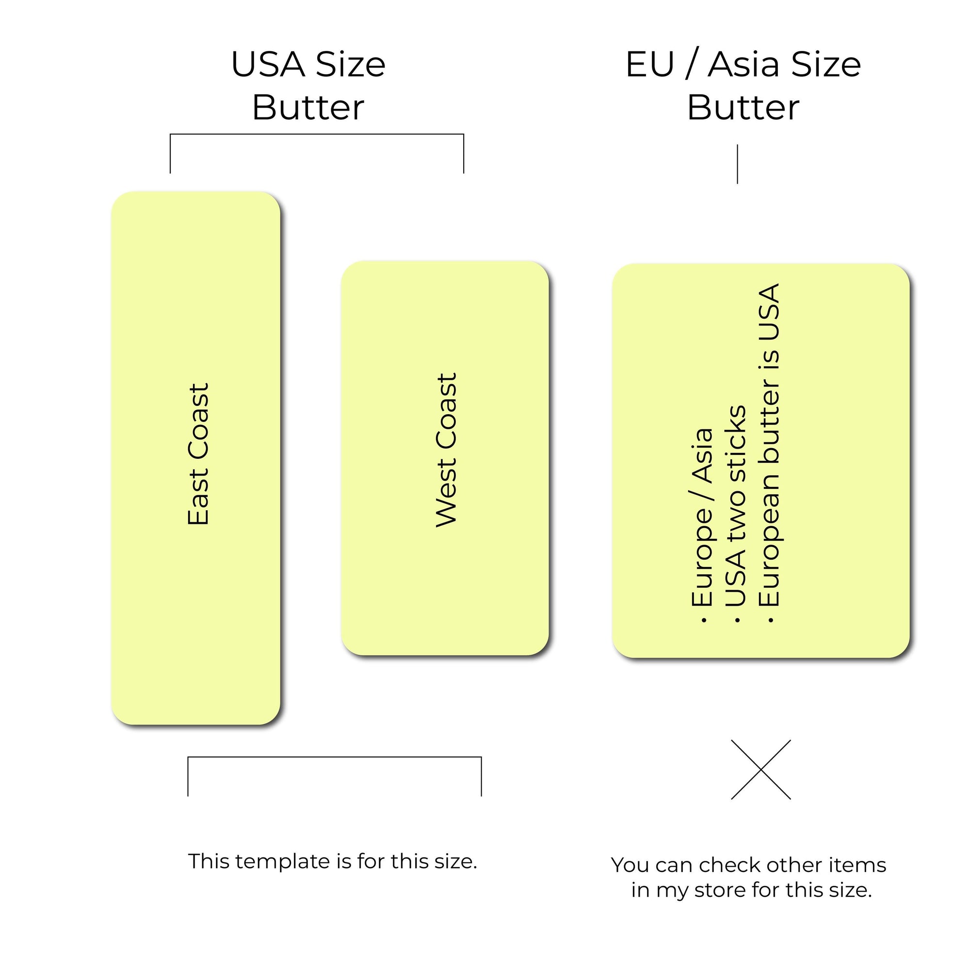 Butter Stick Dish Pottery Template, Ceramic Slab Building, Digital Download